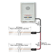 Load image into Gallery viewer, 30 “x 1 “flat flexible ribbon sensors, no moving parts-Dual sensor systems for A-Coil and/or HWH-90 decibel alarm-9vdc battery power-Wall or stand-alone mount