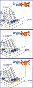A/C Drip Pan and HWH Leak Alarm, simple, reliable, easy to install